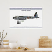 Mosquito Load 2 Poster (Keuken)