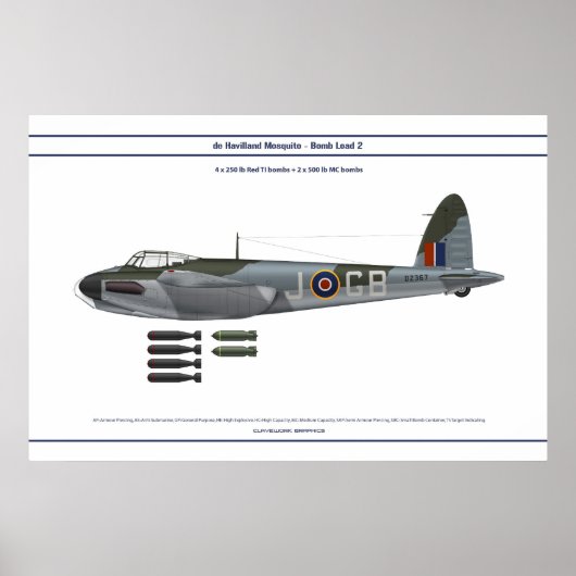 Mosquito Load 2 Poster (Voorkant)