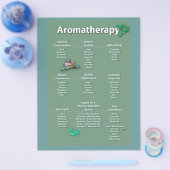 Moss Green Aromatherapie Chart Flyer (Enkel)