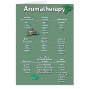 Moss Green Aromatherapie Chart Kaart