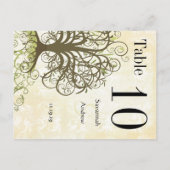 Moss Green & Brown Tree Swirl Table Number Briefkaart (Achterkant)