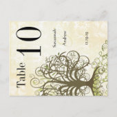 Moss Green & Brown Tree Swirl Table Number Briefkaart (Voorkant)