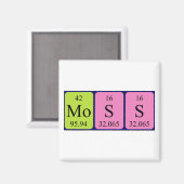 Moss periodieke table name magnet (Voorkant / Achterkant)