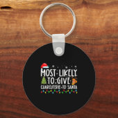 Most Likely To Give Charcuterie To Santa Family Ch Sleutelhanger (Voorkant)