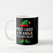 Most Likely To Know The Xmas Song Matching Christm Koffiemok (Links)