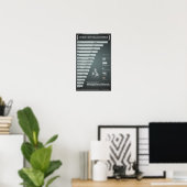 Most Misspelled Words in UK English Poster (Thuiskantoor)