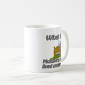 Moster onder bed koffiemok (Voorkant rechts)