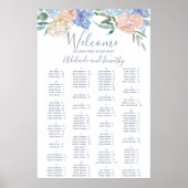 Mosterdblauw flesjes - Alfabetische zitrooster Poster (Voorkant)