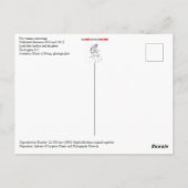 Mother and Daughter Shopping Briefkaart (Achterkant)