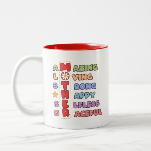 Mother Tweekleurige Koffiemok (Links)