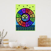 MOTHER ZODIAC POSTER (Keuken)