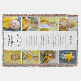 Mother's Day Grandma Grammy Nana from Grandkids Deken