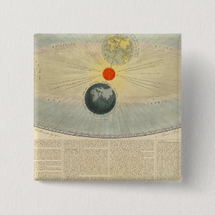 Moties van de zon vierkante button 5,1 cm