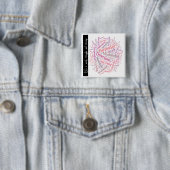 Motivatie Button 1 (In situ)