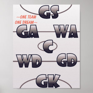Motivatie Citaat Netball Posities Poster