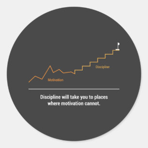 Motivatie Discipline Ronde Sticker