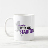 Motivatie draaien koffiemok (Links)