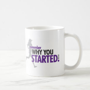 Motivatie draaien koffiemok