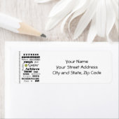 Motivatie en Inspirerend fitness Typografie Etiket (Insitu)