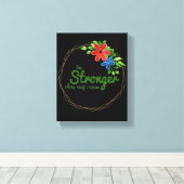 motivatie en inspirerend prijzen voor succes canvas afdruk (Insitu (Houten vloer))