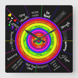 Motivatie en Inspirerend wandklok