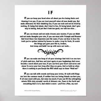 Motivatie gedicht bij Rudyard Kipling Poster