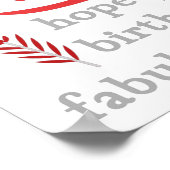 Motivatie Gefeliciteerd met je verjaardag. Poster (Hoek)