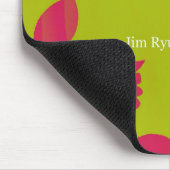 Motivatie Groene Mousepad Muismat (Hoek)