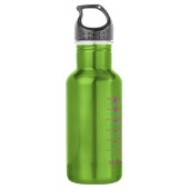 Motivatie Hydratatie Tracker - RVS Waterfles (Achterkant)