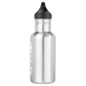 Motivatie KEUZE Waterfles (Rechts)