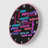motivatie klok voor sportschool of sportschool (Hoek)