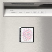 Motivatie magneet 1 (Insitu (Vaatwasser))