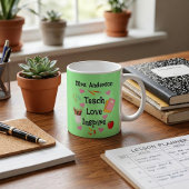 Motivatie Mok van leerkrachten