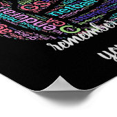 Motivatie Netball Quote Poster (Hoek)