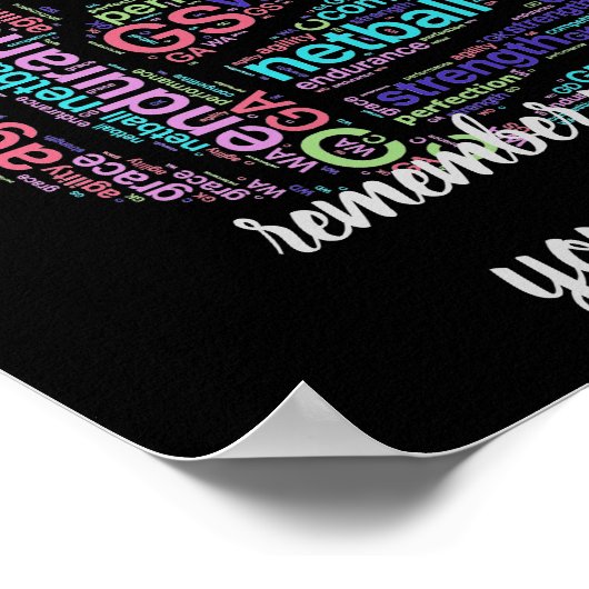 Motivatie Netball Quote Poster (Hoek)