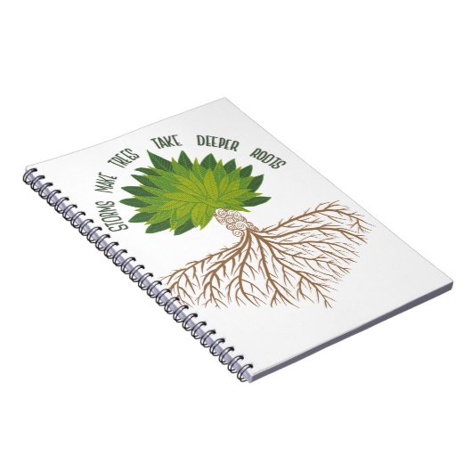 Motivatie Notitieboek (Rechterzijde)