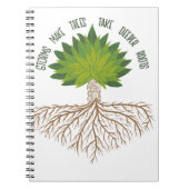 Motivatie Notitieboek (Voorkant)