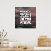 motivatie offertes en behaalde resultaten poster (Keuken)