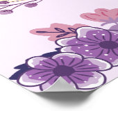 Motivatie Poster (Hoek)