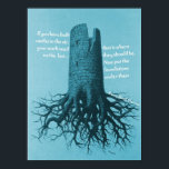 Motivatie Poster Thoreau Castle in de lucht<br><div class="desc">Henry David Thoreau Als je kastelen in de lucht hebt gebouwd,  hoeft je werk niet verloren te gaan. Dat is waar ze moeten zijn. Nu de fundamenten eronder leggen</div>