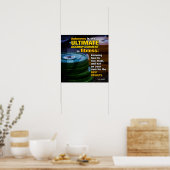 Motivatie Poster voor resultaat (Keuken)