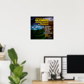 Motivatie Poster voor resultaat (Thuiskantoor)