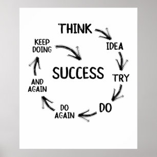 Motivatie prijsaanduiding mentordocenten poster