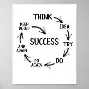 Motivatie prijsaanduiding mentordocenten poster