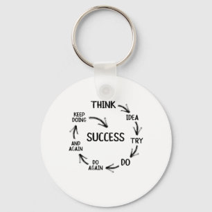 Motivatie prijsaanduiding mentordocenten sleutelhanger