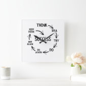 Motivatie prijsaanduiding mentordocenten vierkante klok (Huis)