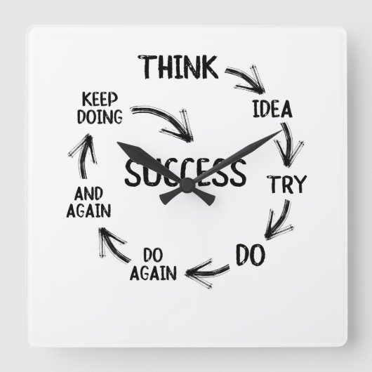 Motivatie prijsaanduiding mentordocenten vierkante klok (Voorkant)