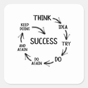 Motivatie prijsaanduiding mentordocenten vierkante sticker