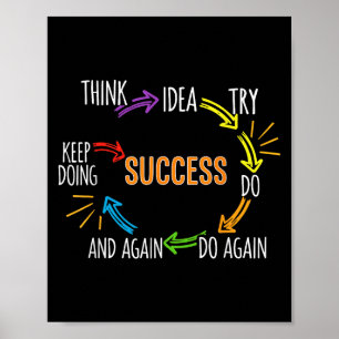 Motivatie prijsmotivatie Succesinspiratie Poster