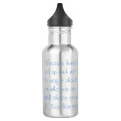 Motivatie prijsopgave waterfles  (Links)